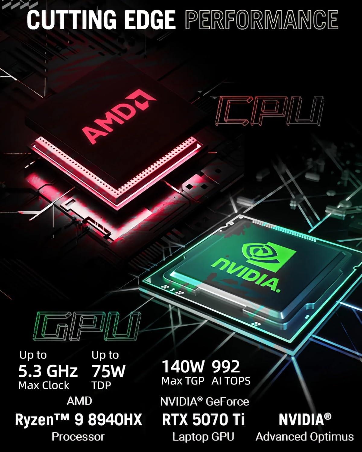 ROG G16 - KI-Workstation & Rendering-Monster, Bottleneckfrei, TGP/TDP