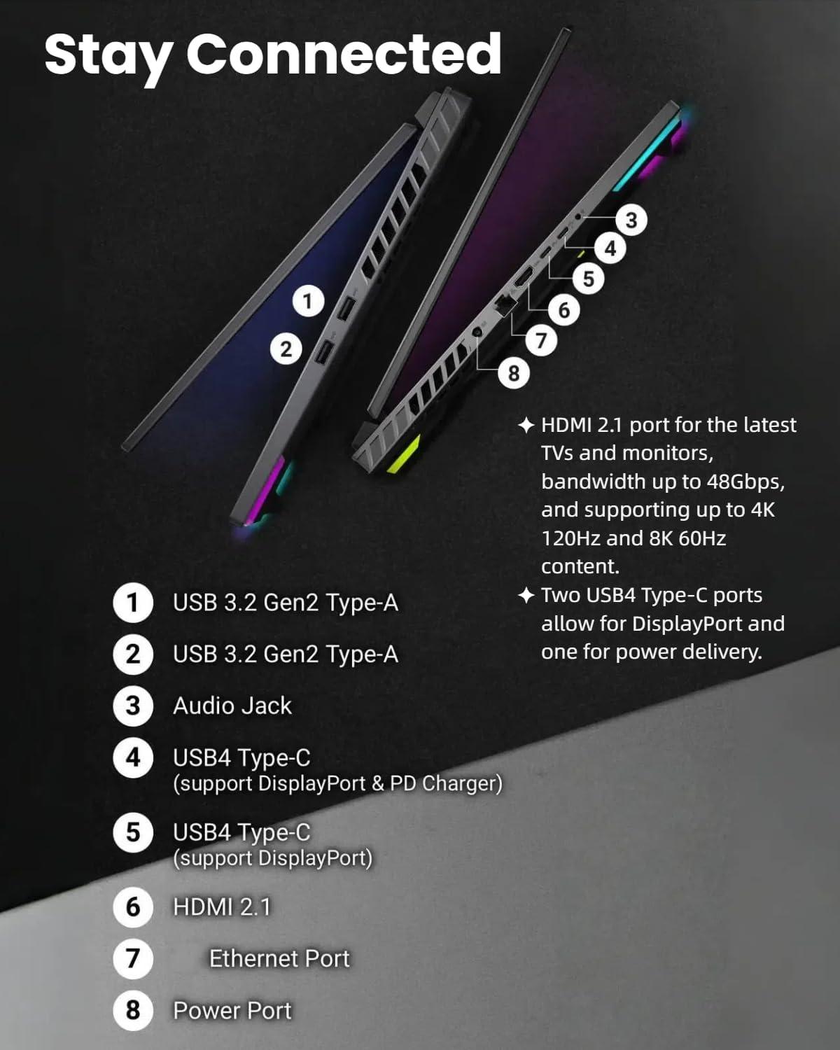 ROG G16 - KI-Workstation & Rendering-Monster, Bottleneckfrei, TGP/TDP